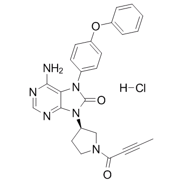 ONO-4059 (hydrochloride)