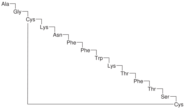 Somatostatin-14